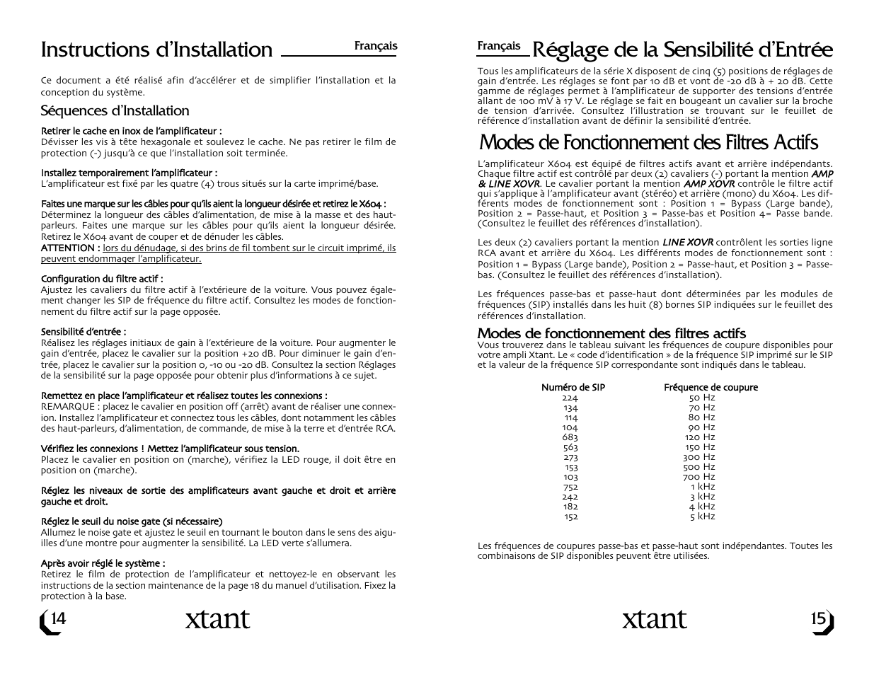 Réglage de la sensibilité d’entrée, Modes de fonctionnement des filtres actifs, Instructions d’installation | Xtant X604 User Manual | Page 9 / 19