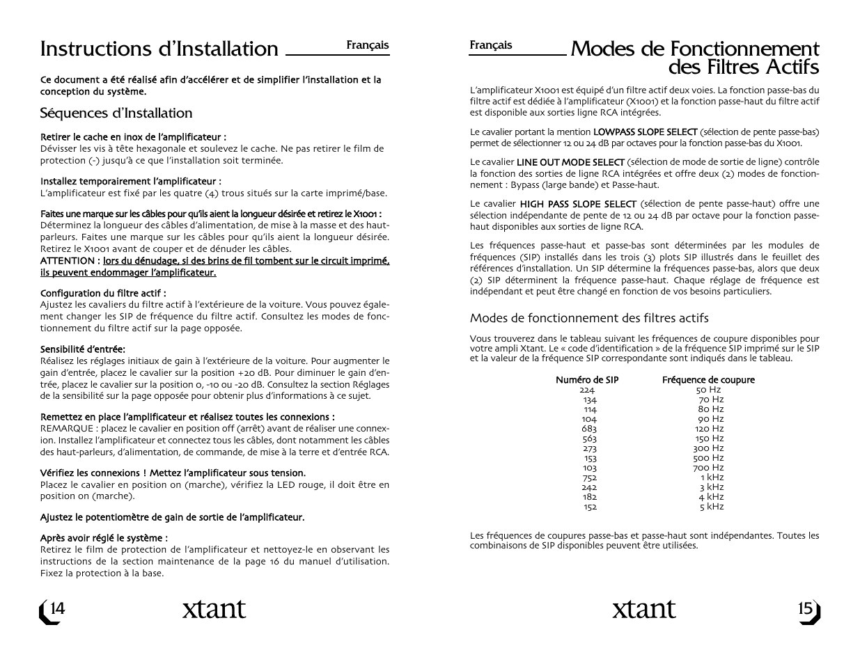 Modes de fonctionnement des filtres actifs, Instructions d’installation | Xtant Model X1001 User Manual | Page 9 / 19