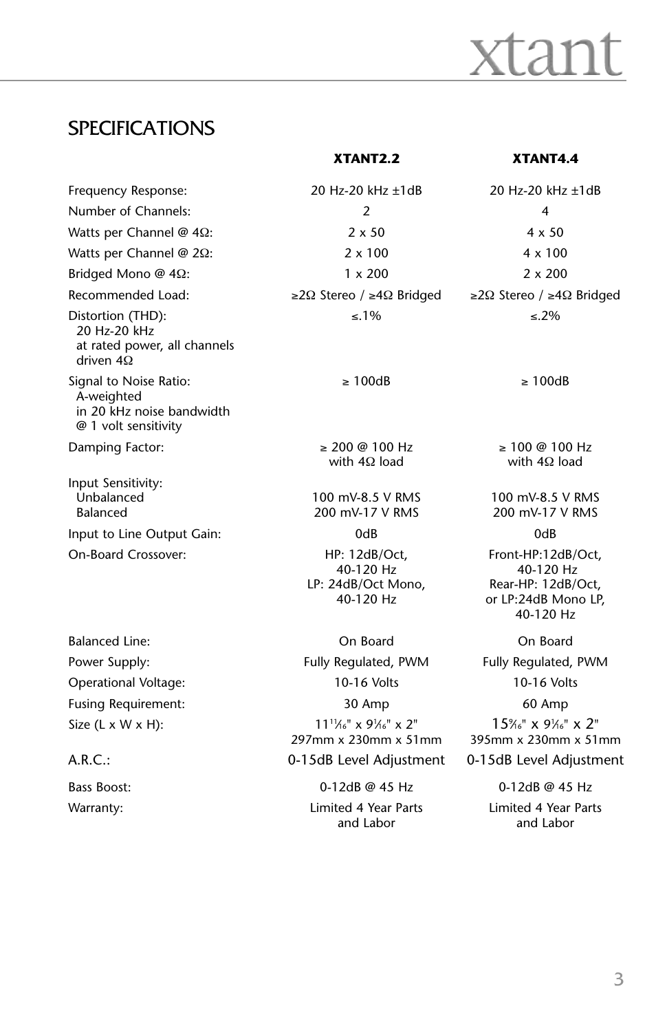 Specifications | Xtant 2.2 User Manual | Page 3 / 36