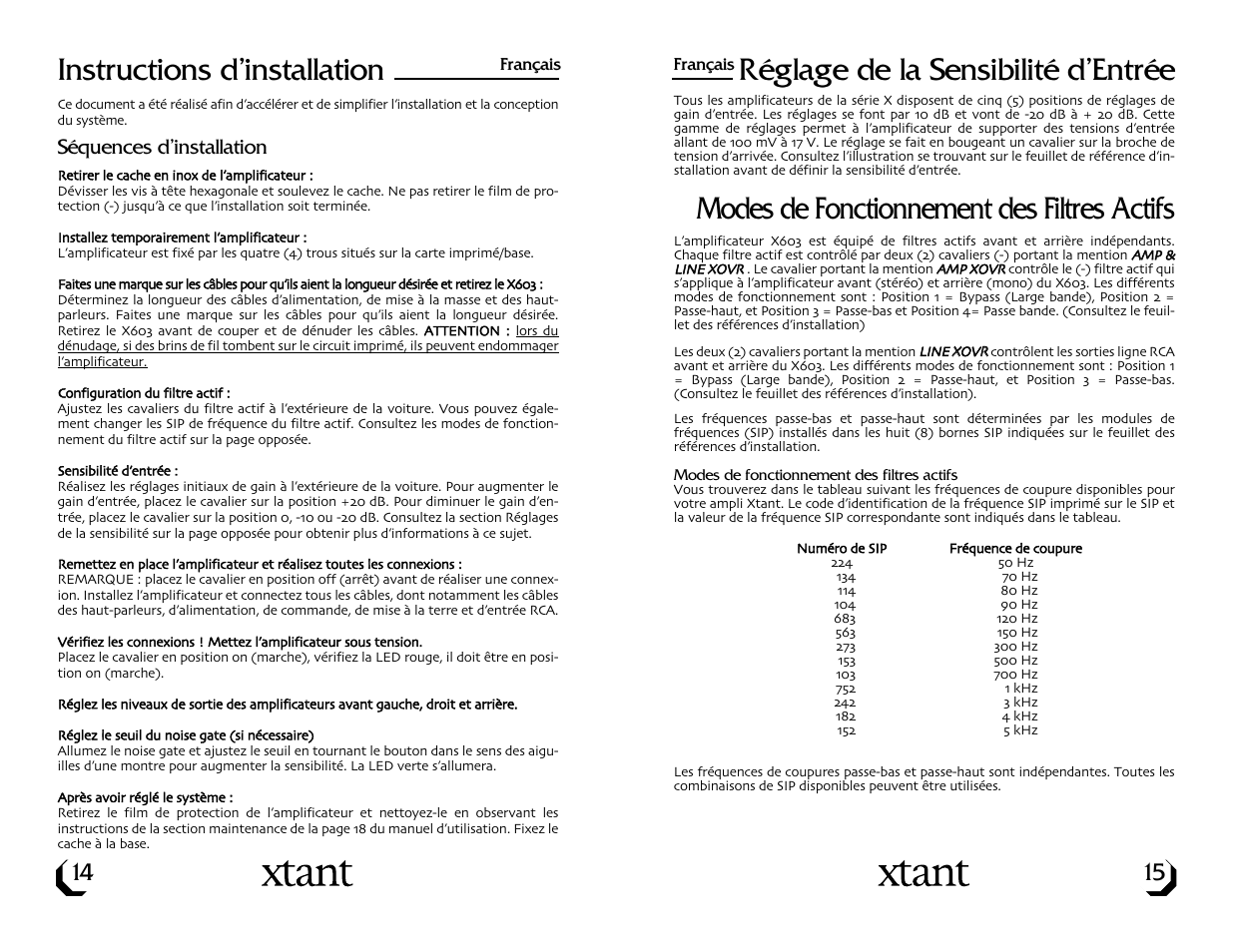 Réglage de la sensibilité d’entrée, Modes de fonctionnement des filtres actifs, Instructions d’installation | Xtant X603 User Manual | Page 9 / 19