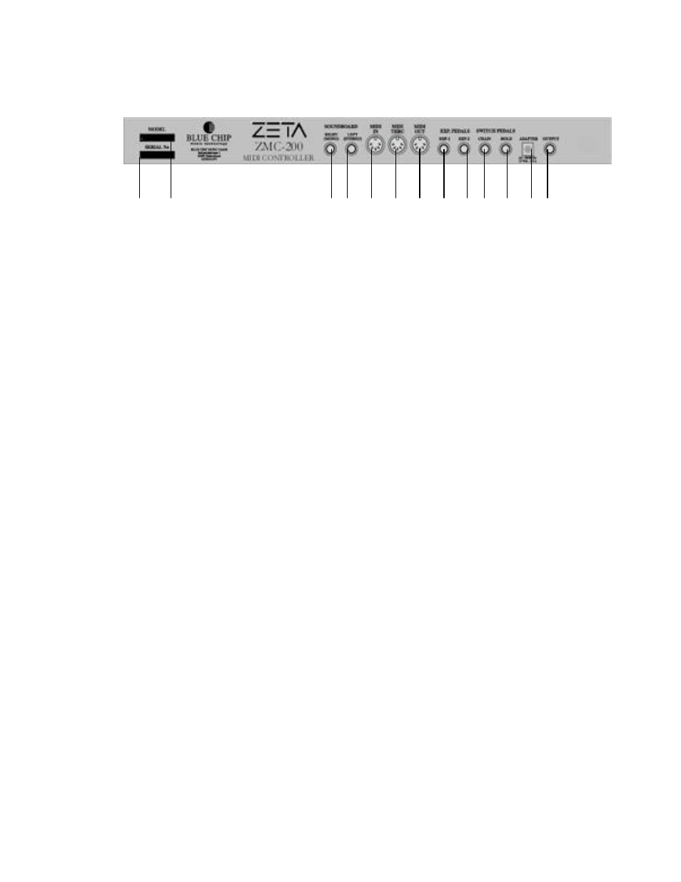 Zmc-200 rear panel | ZETA Music Systems ZMC-200 User Manual | Page 8 / 79