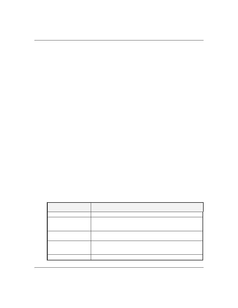 Zenith Data Systems MT2000 User Manual | Page 151 / 205