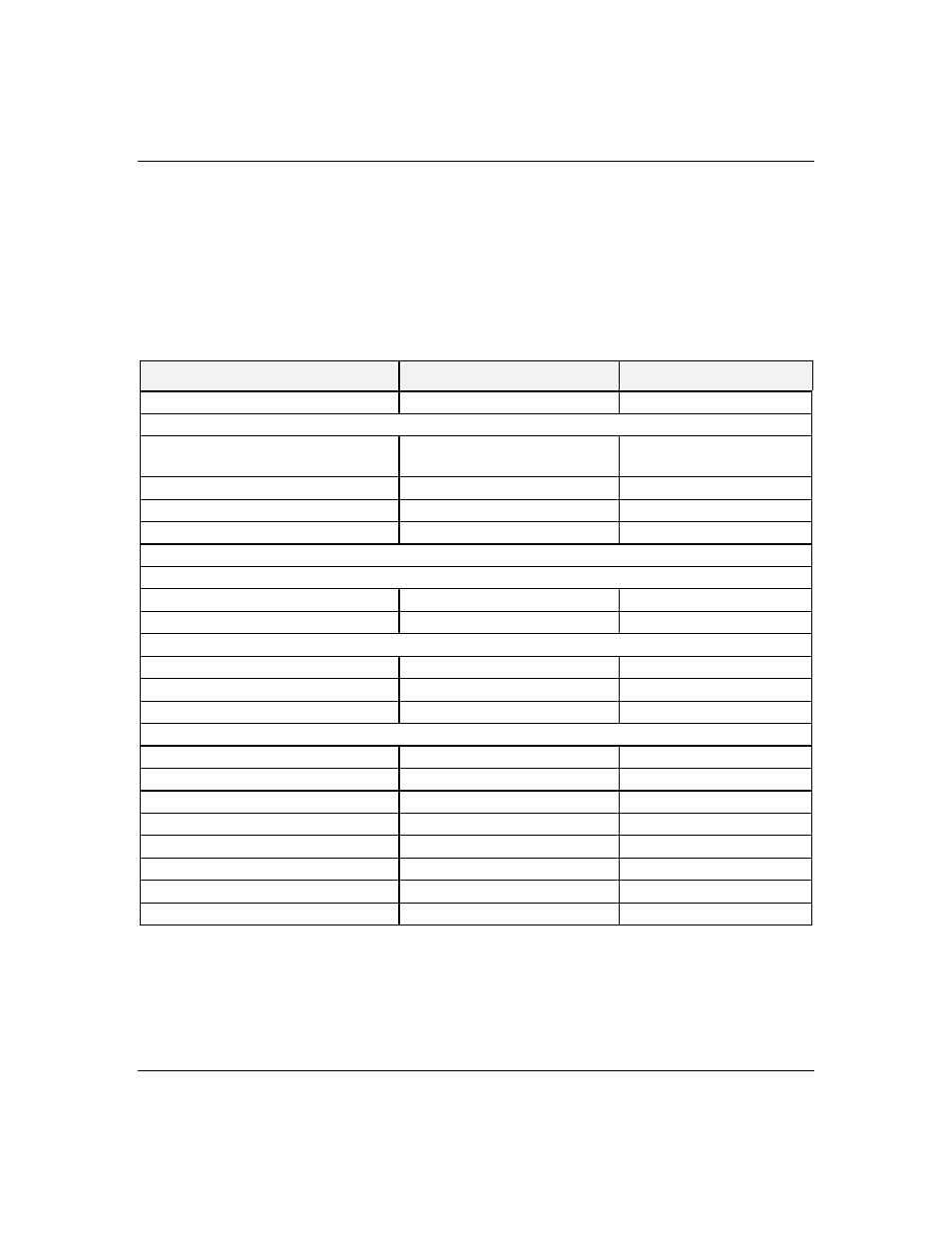 Zenith Data Systems MT2000 User Manual | Page 59 / 205