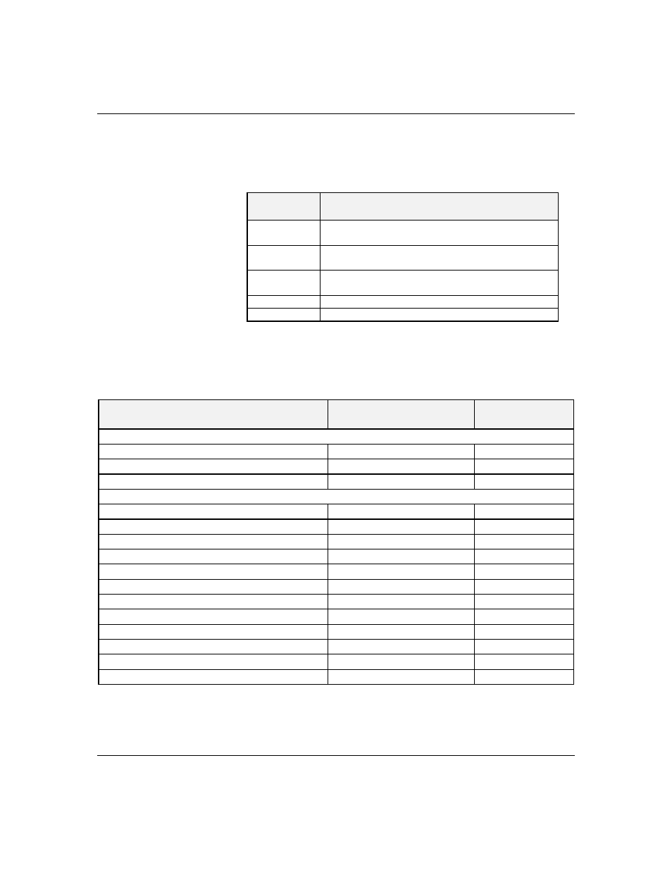 Zenith Data Systems MT2000 User Manual | Page 76 / 205