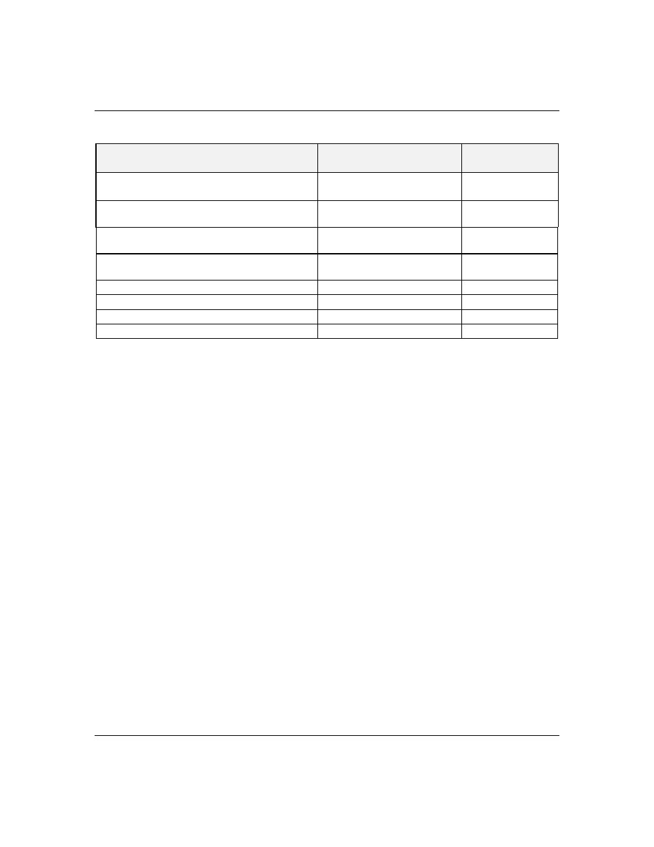 24 configuring your system, Exiting scsiselect | Zenith Data Systems MT2000 User Manual | Page 77 / 205