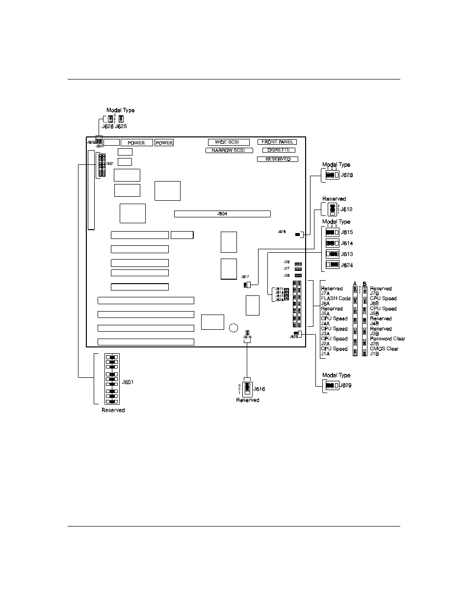 Zenith Data Systems MT2000 User Manual | Page 81 / 205