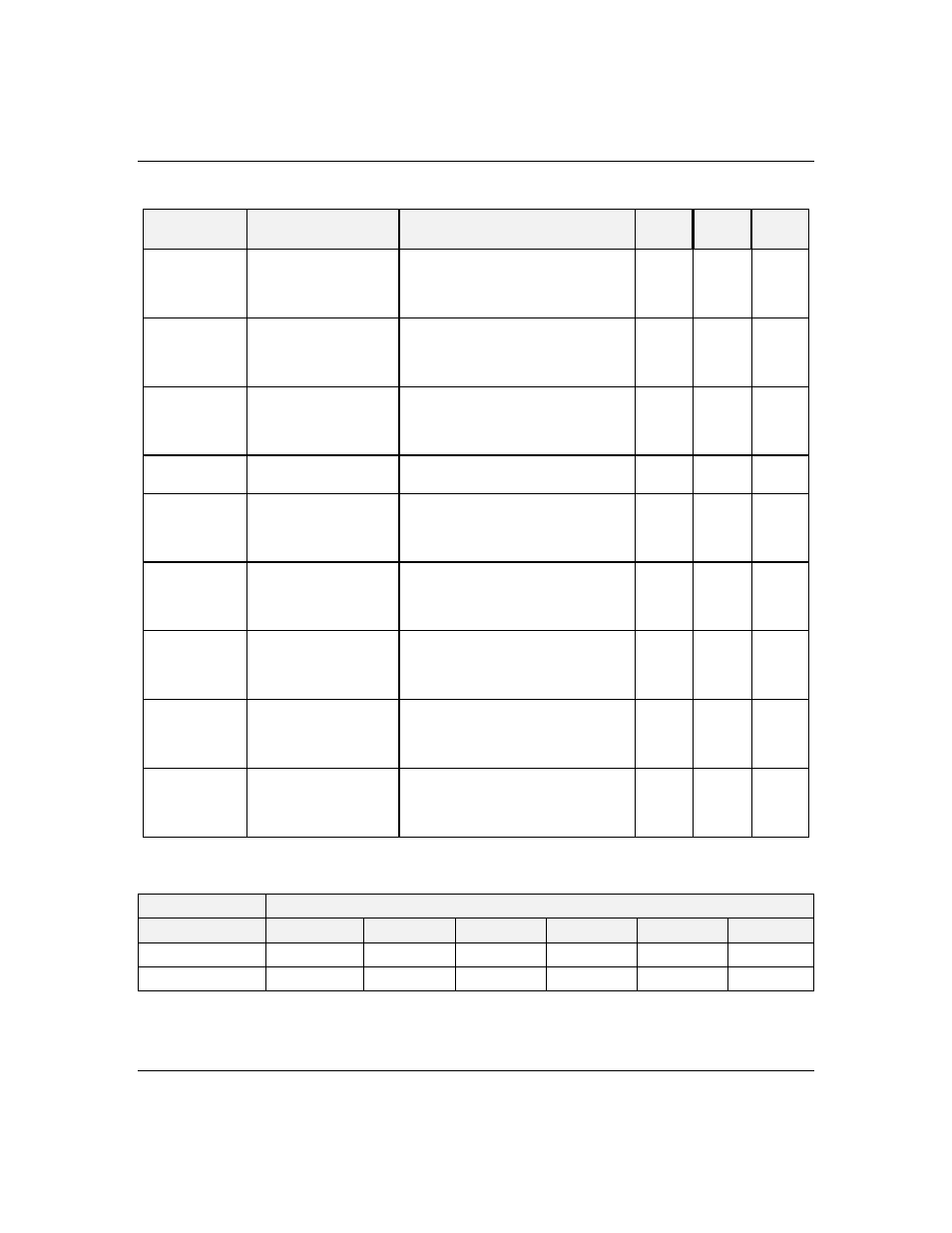 30 configuring your system | Zenith Data Systems MT2000 User Manual | Page 83 / 205