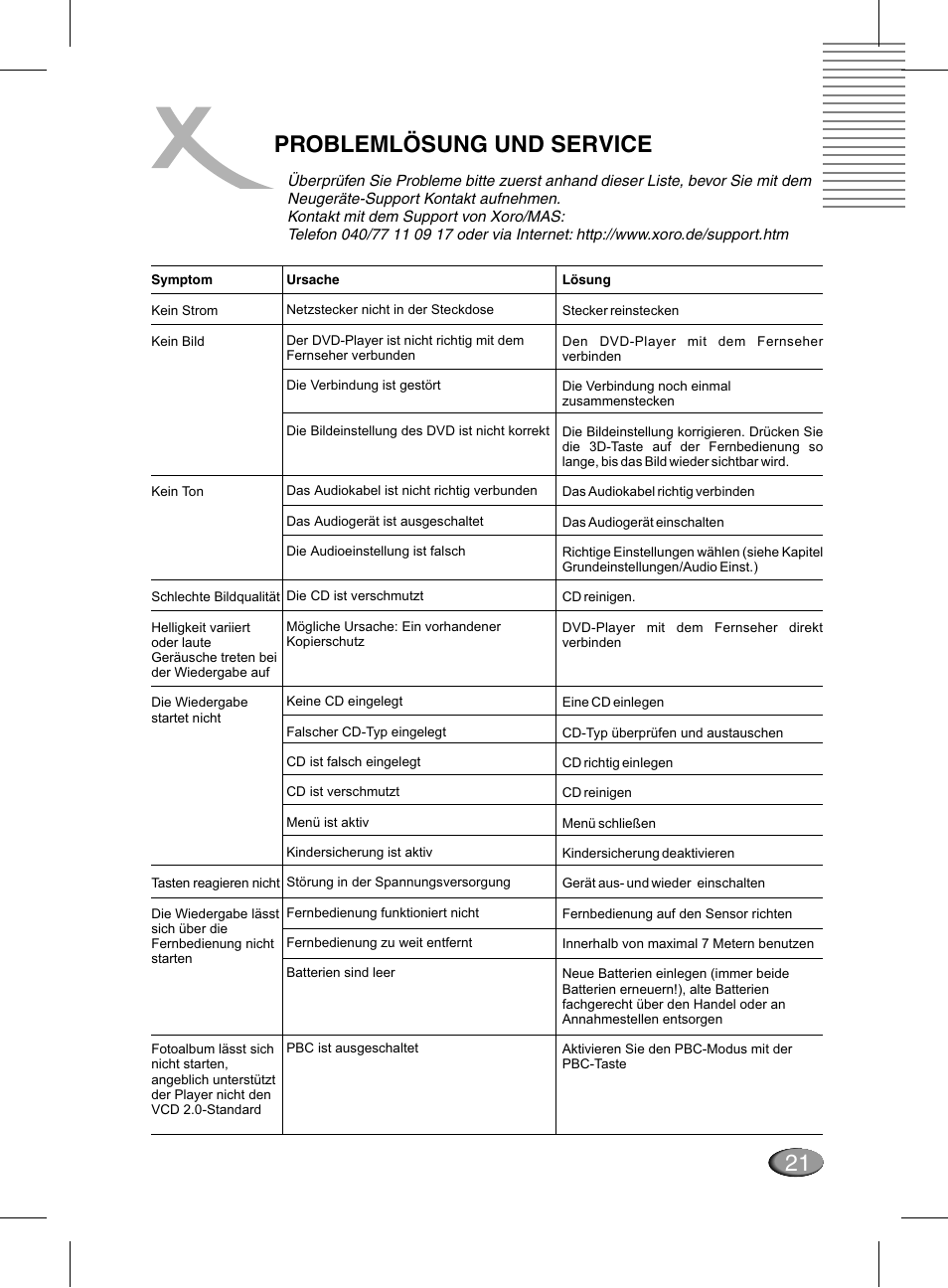 21 problemlösung und service | Xoro HSD 311 User Manual | Page 21 / 72