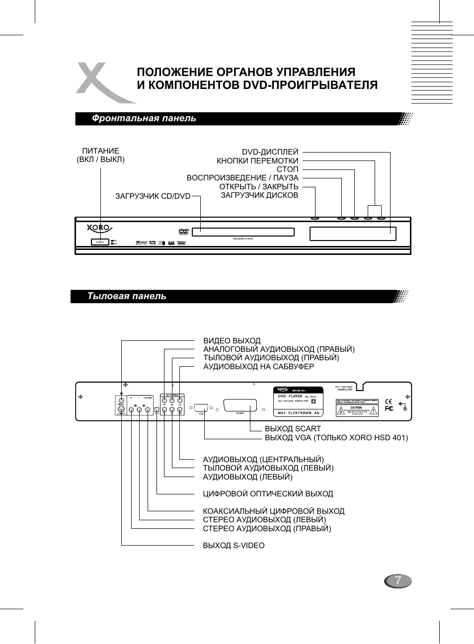 Xoro HSD 311 User Manual | Page 31 / 72