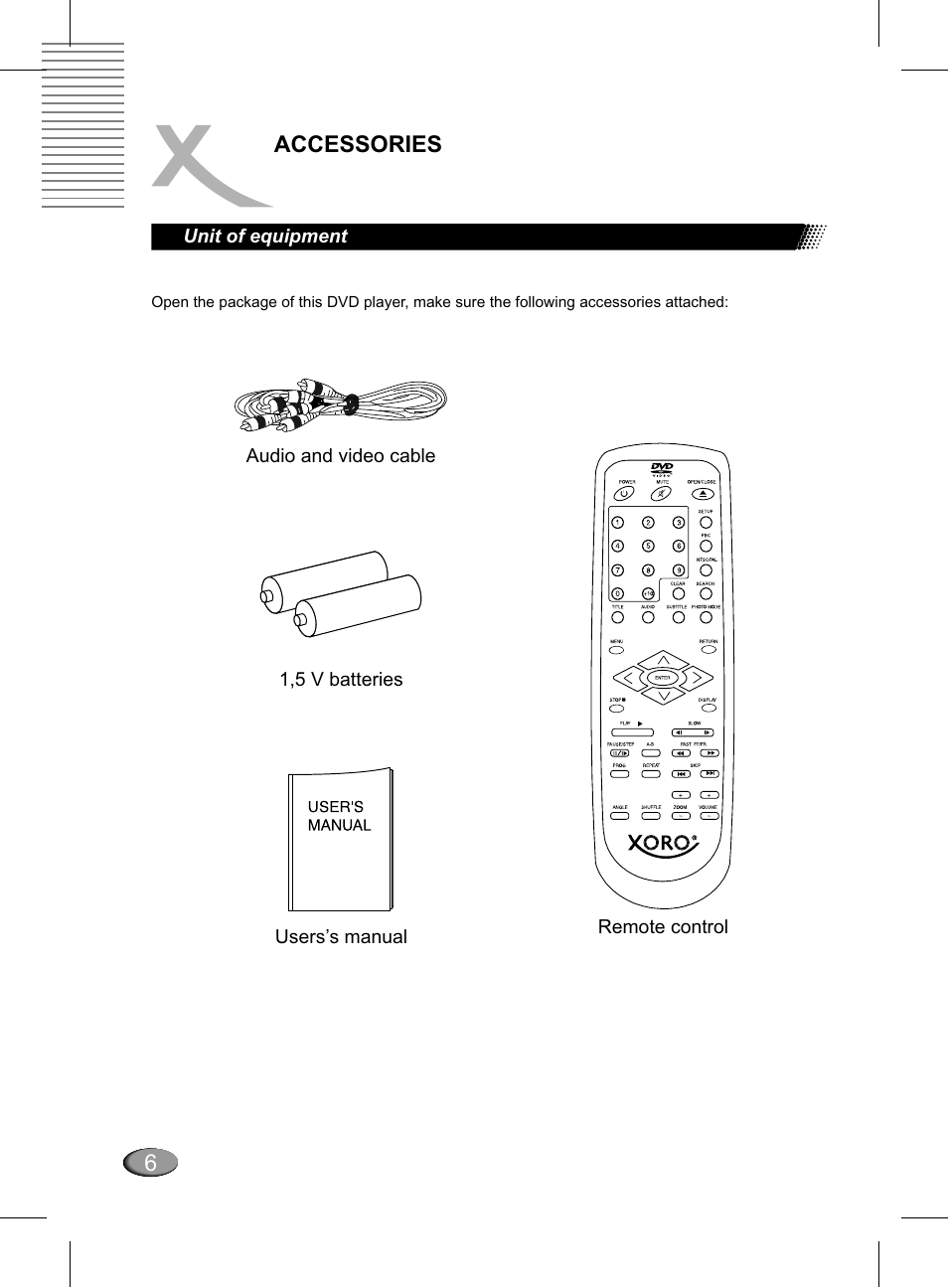 Accessories | Xoro HSD 311 User Manual | Page 54 / 72