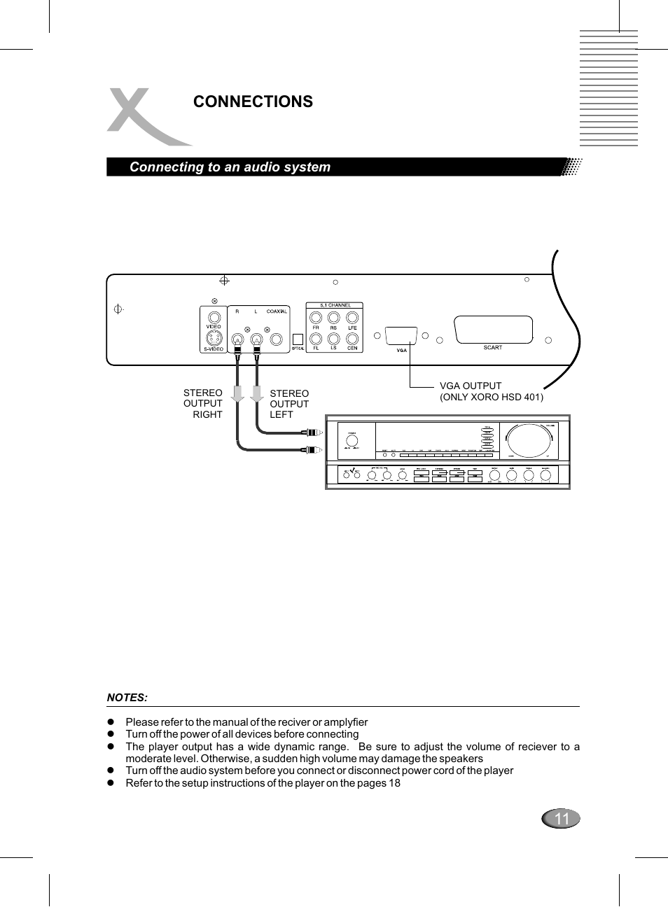 Connections | Xoro HSD 311 User Manual | Page 59 / 72
