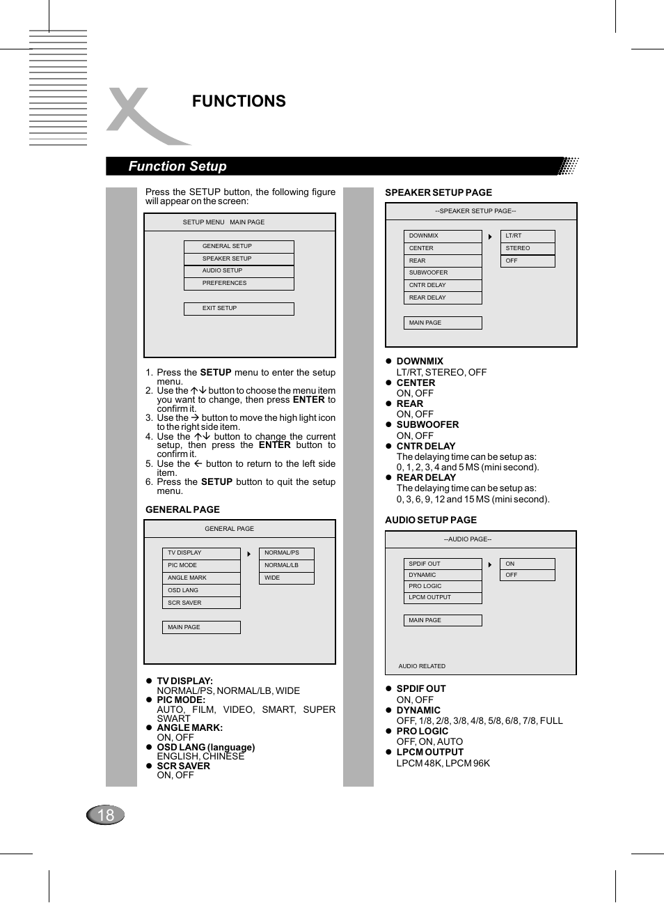 Functions, Lagerung von cds, Function setup | Xoro HSD 311 User Manual | Page 66 / 72