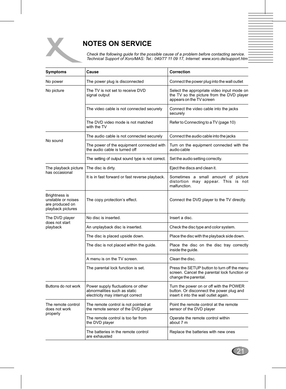 Xoro HSD 311 User Manual | Page 69 / 72