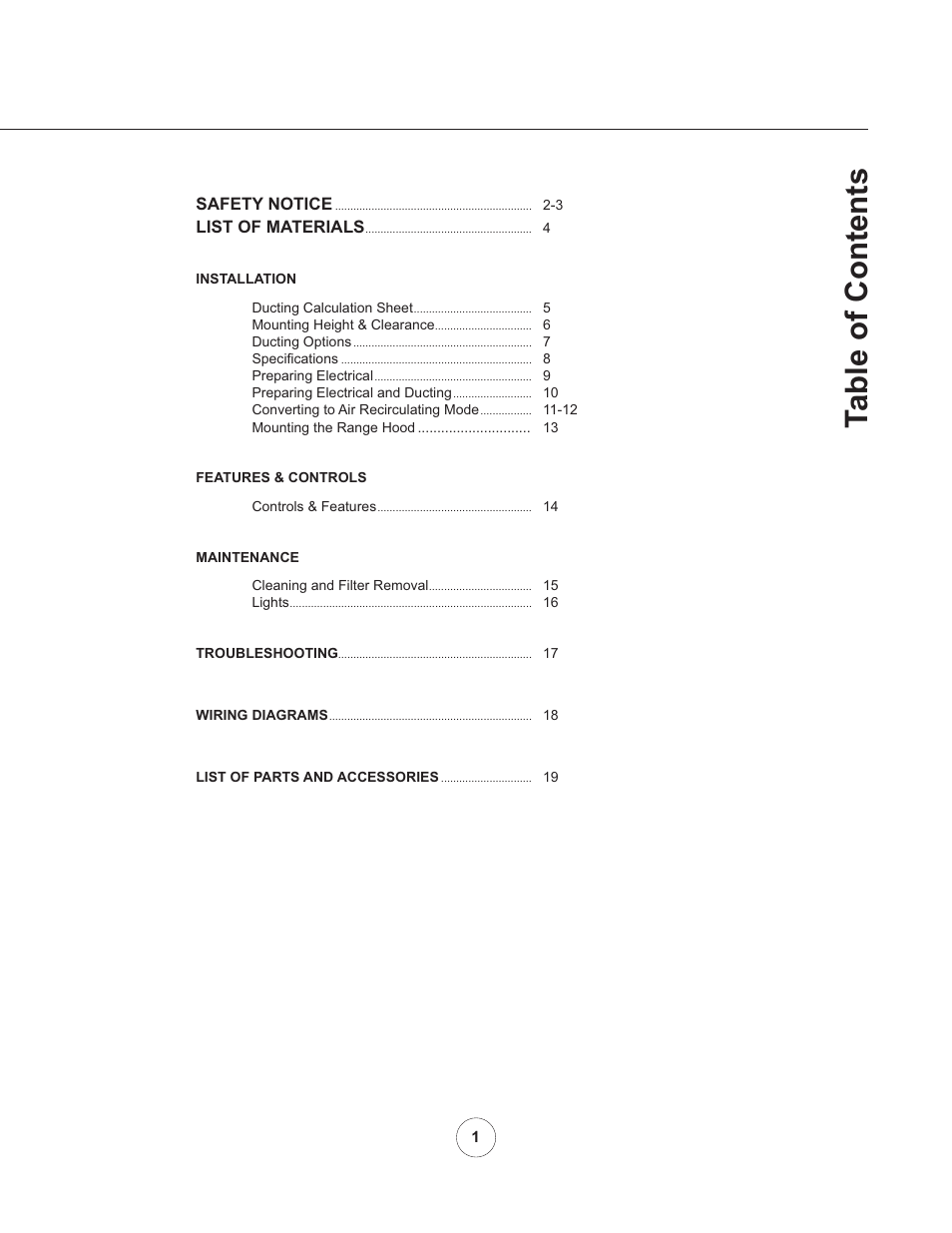 Zephyr AK11005 User Manual | Page 3 / 22
