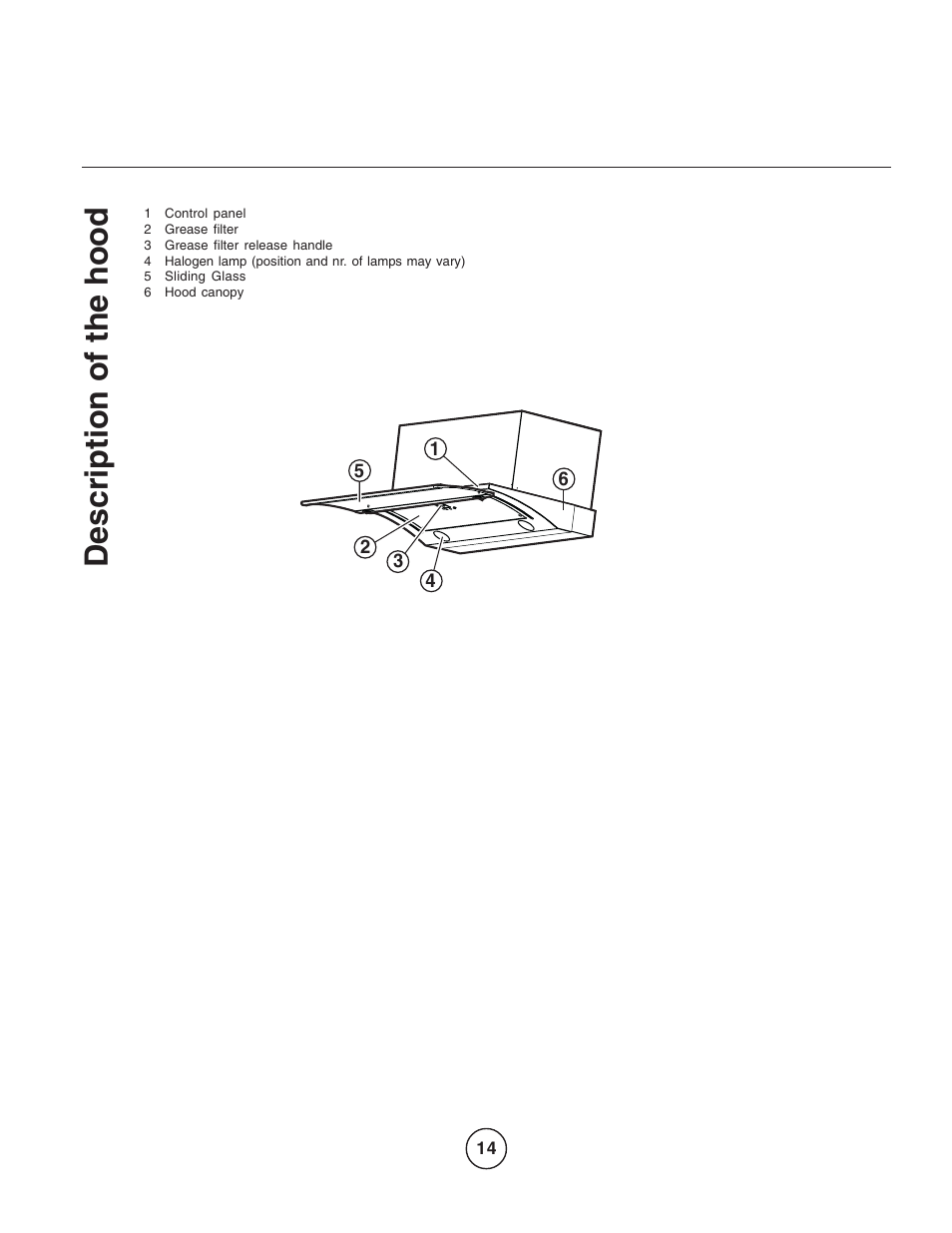 Description of the hood | Zephyr EGL-E36AS User Manual | Page 14 / 21