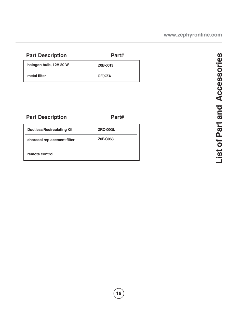 List of part and accessories | Zephyr EGL-E36AS User Manual | Page 19 / 21