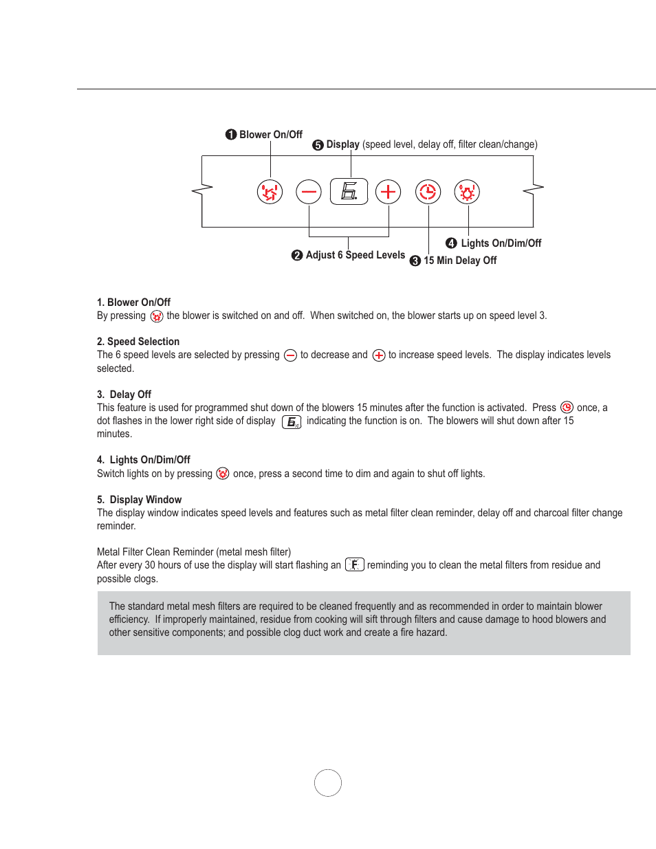 Features & controls – t ouch controls | Zephyr ZML-M90AG/AS User Manual | Page 14 / 21