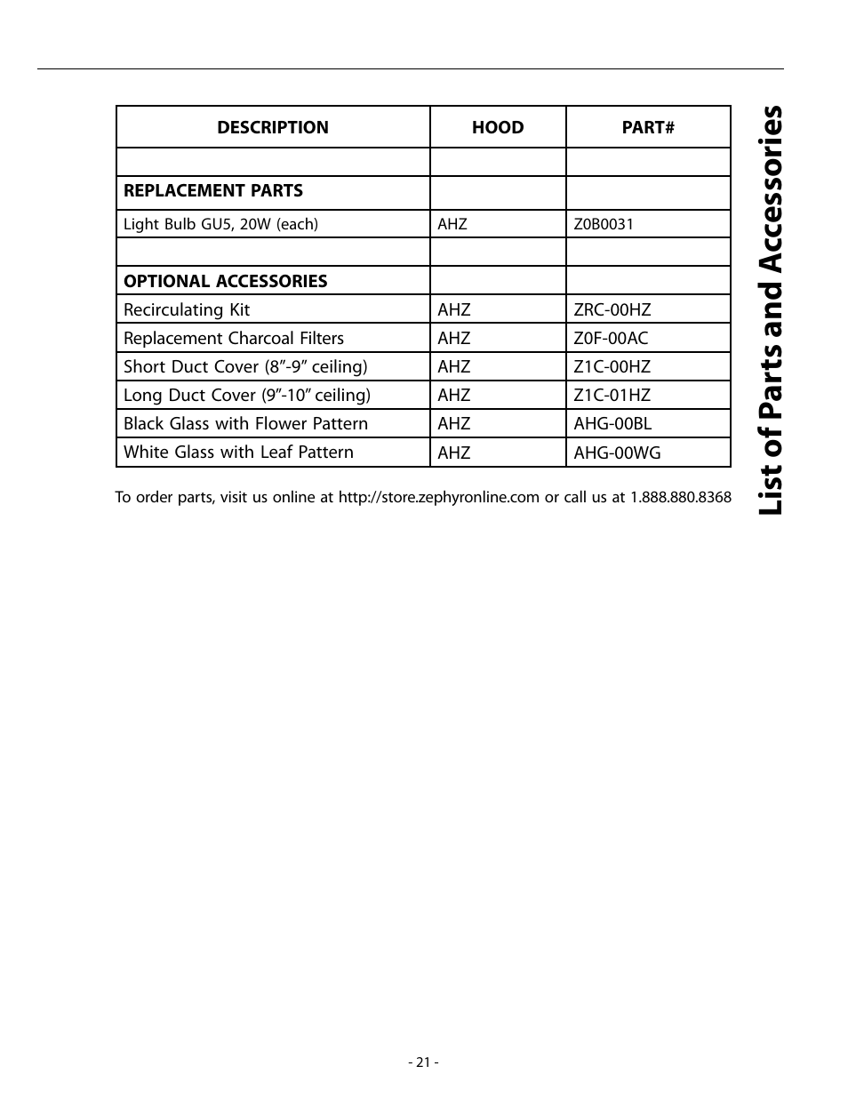 List of p a rts and a cc essories | Zephyr ARC AHZ-M90ABX User Manual | Page 21 / 22
