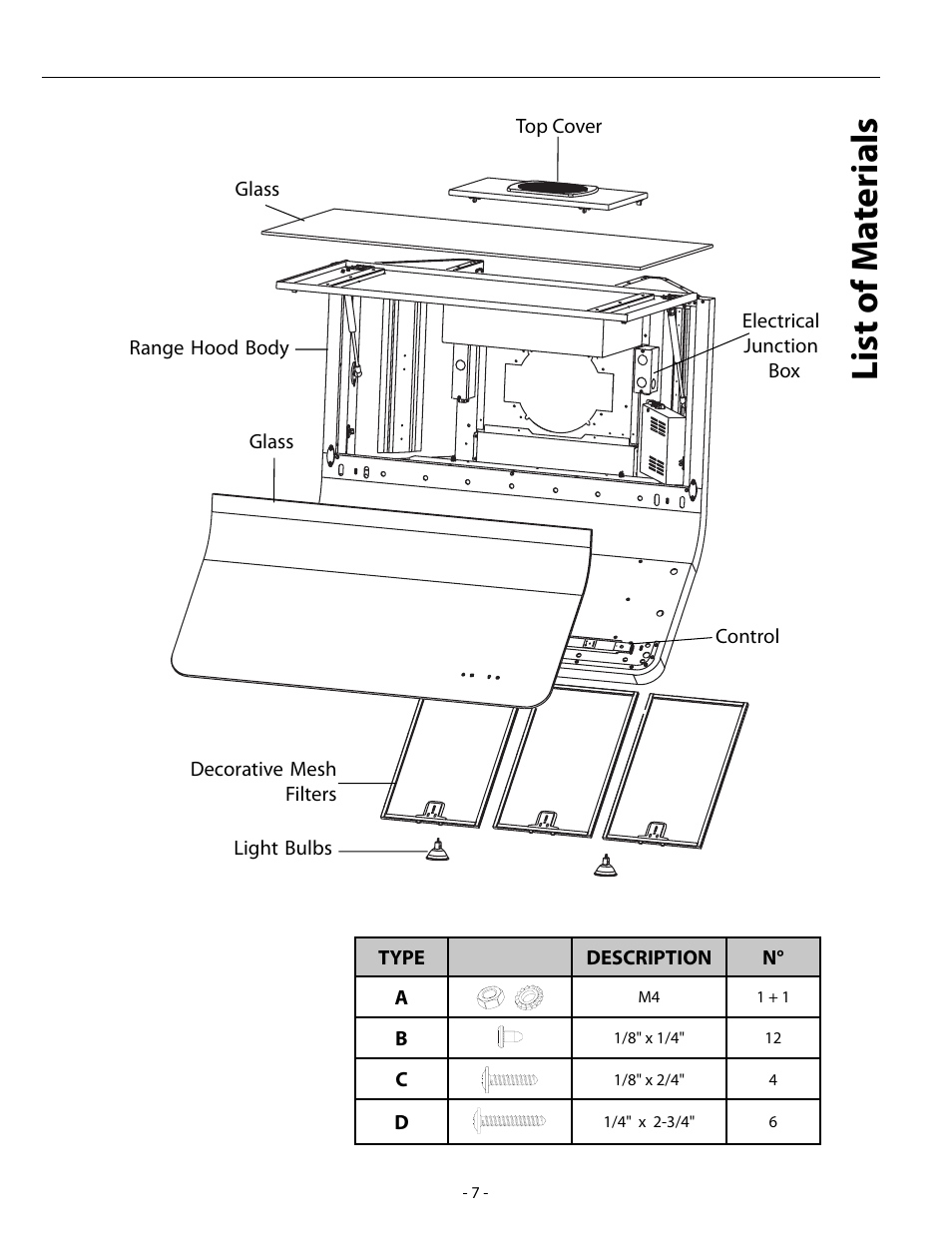 List of ma terials | Zephyr ARC AHZ-M90ABX User Manual | Page 7 / 22