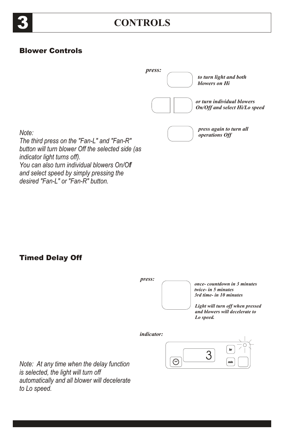 Controls, Delay off | Zephyr WHIRLWIND AK9800 User Manual | Page 5 / 21