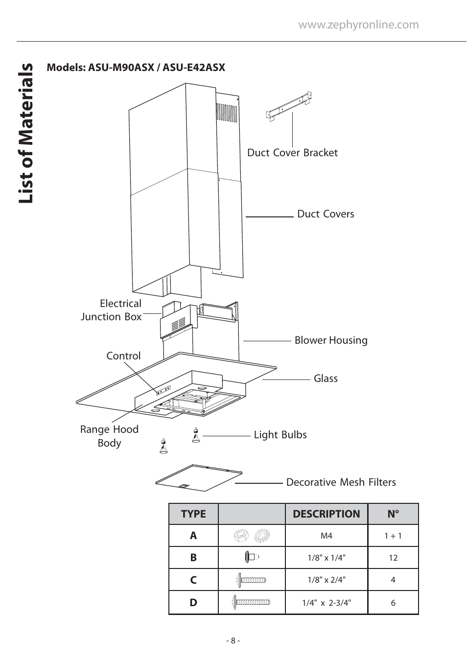 List of ma terials | Zephyr Layers Wall ALA - M90ABX User Manual | Page 8 / 27