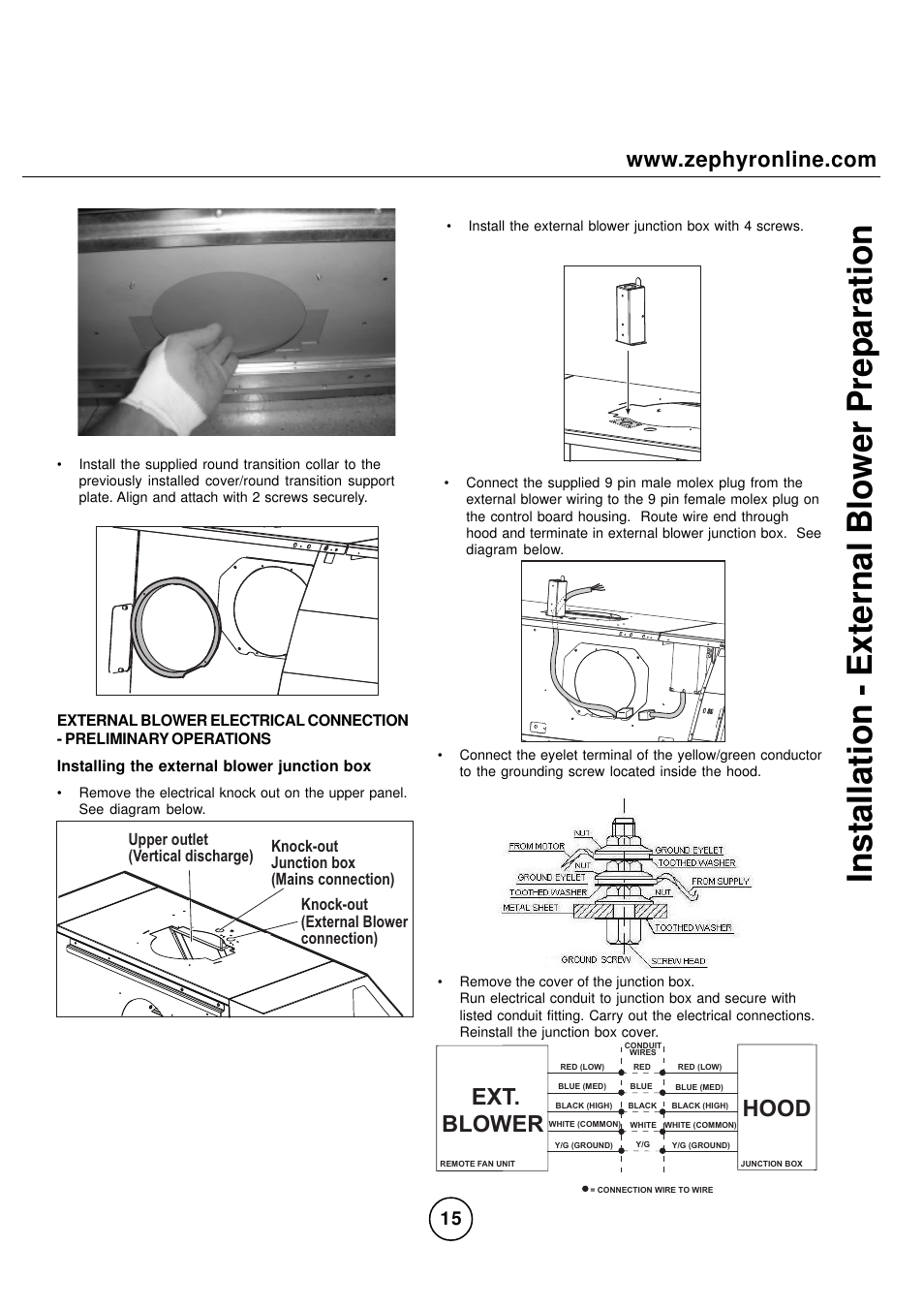 Inst allation - external blower prep aration, Ext. blower, Hood | Zephyr CPA-E48ASX User Manual | Page 15 / 27