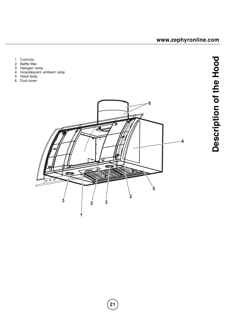Description of the hood | Zephyr CPA-E48ASX User Manual | Page 21 / 27