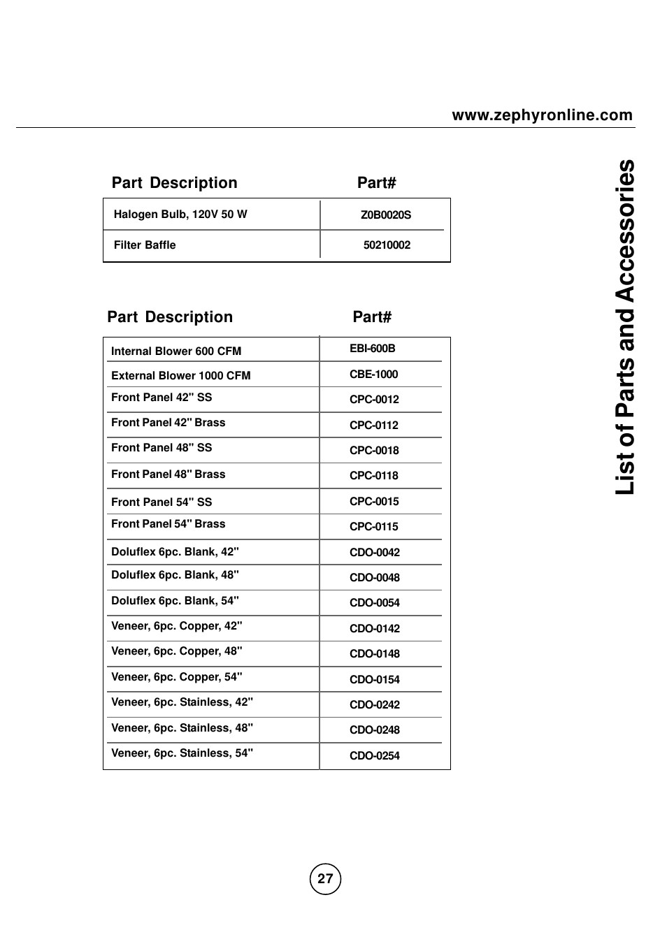 List of part s and accessories, Part description part | Zephyr CPA-E48ASX User Manual | Page 27 / 27