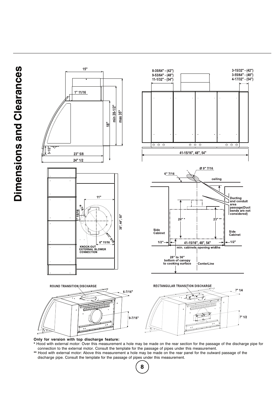 Zephyr CPA-E48ASX User Manual | Page 8 / 27