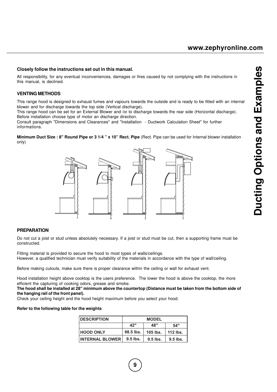 Ducting options and examples | Zephyr CPA-E48ASX User Manual | Page 9 / 27