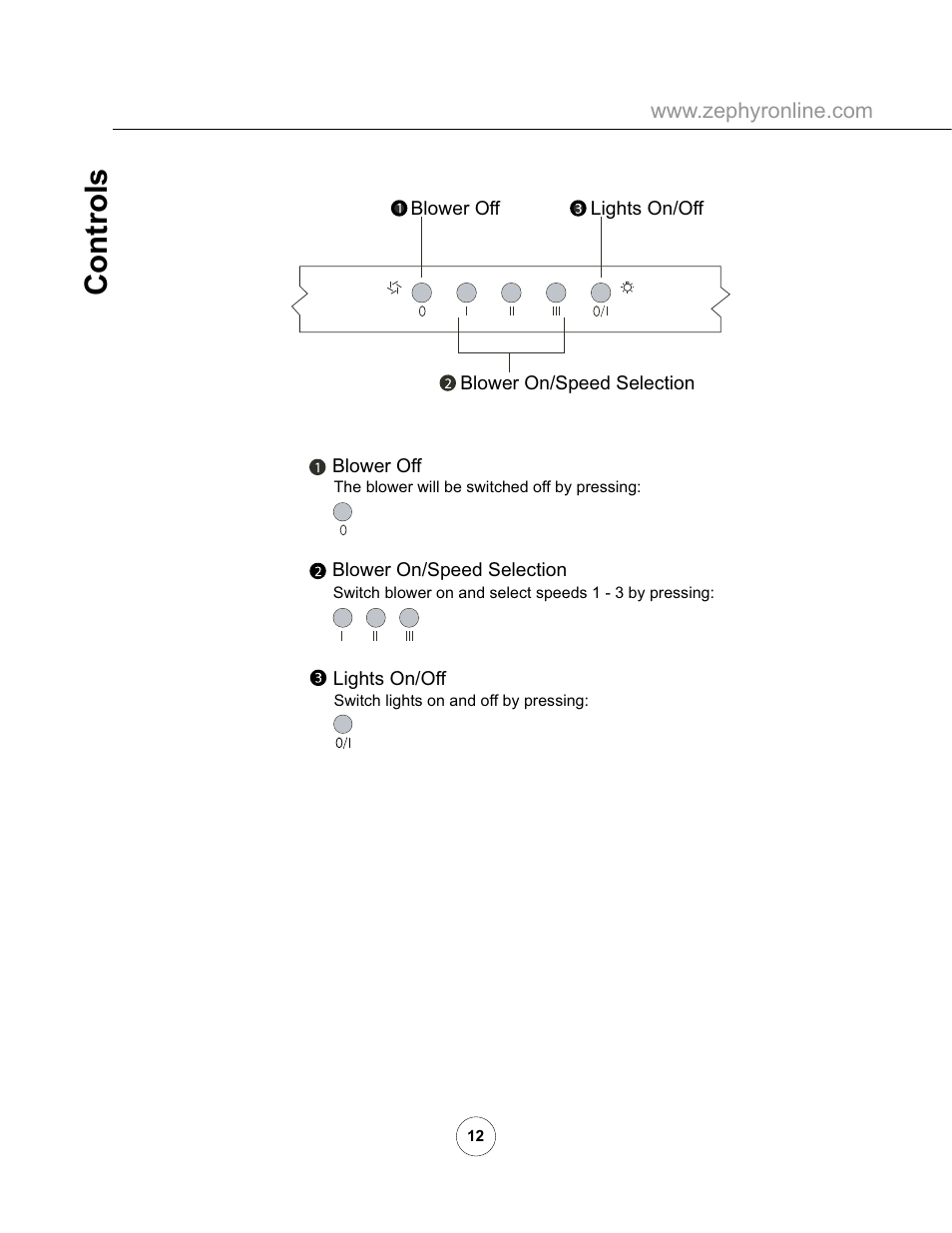 Controls | Zephyr ZRM-E36AS User Manual | Page 14 / 19