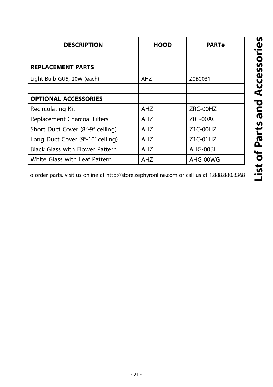 List of p a rts and a cc essories | Zephyr AHZ-M90ARX User Manual | Page 21 / 22