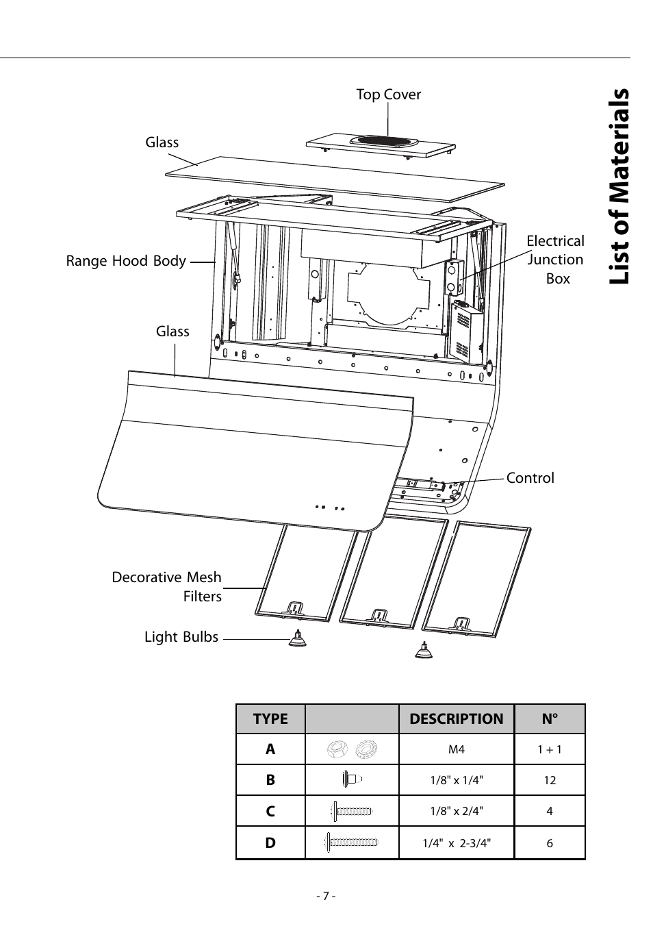 List of ma terials | Zephyr AHZ-M90ARX User Manual | Page 7 / 22
