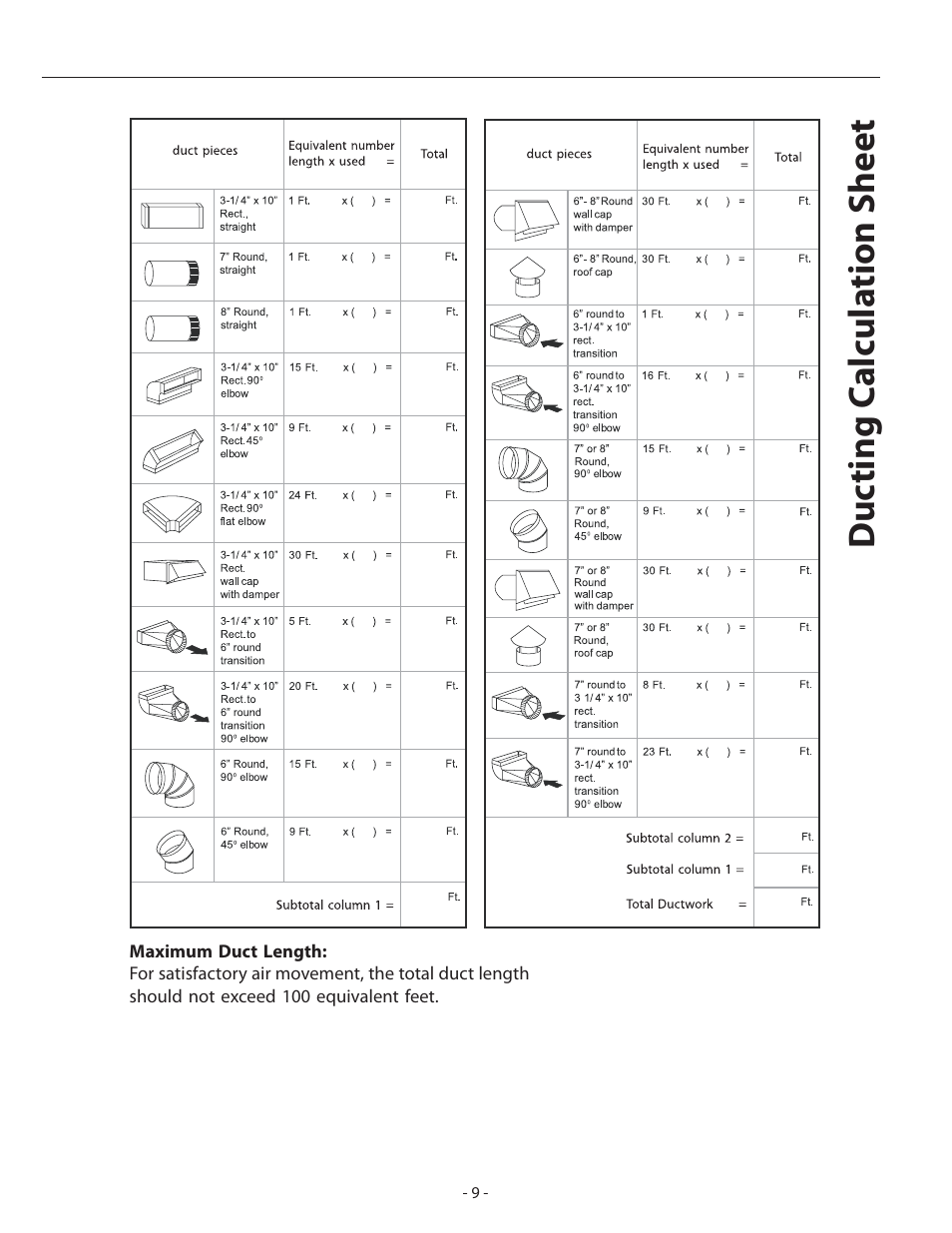 Duc ting c alcula tion sheet | Zephyr Duo Is. ADL-M90ASX User Manual | Page 9 / 25