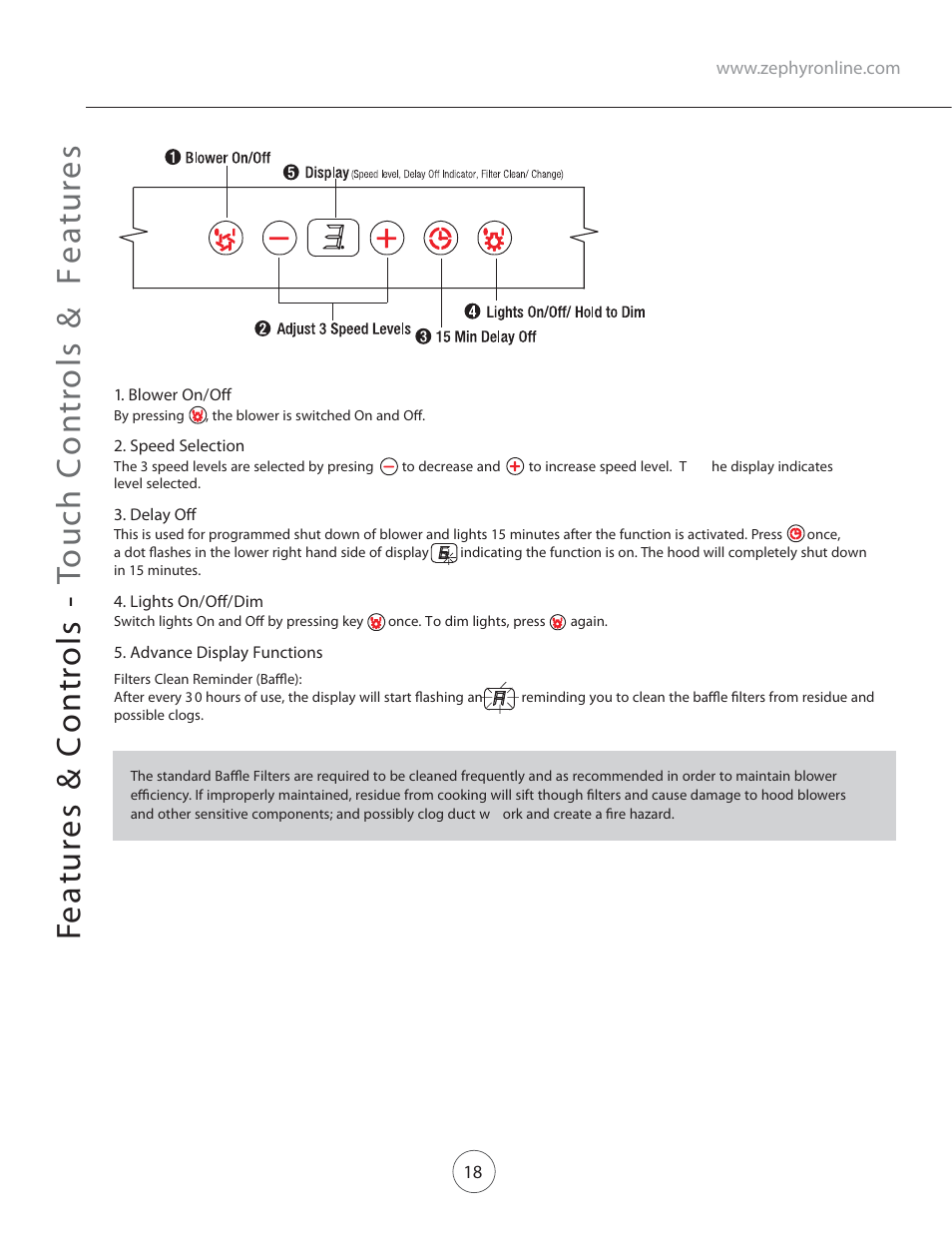 Zephyr CTP-E 60SX User Manual | Page 17 / 23