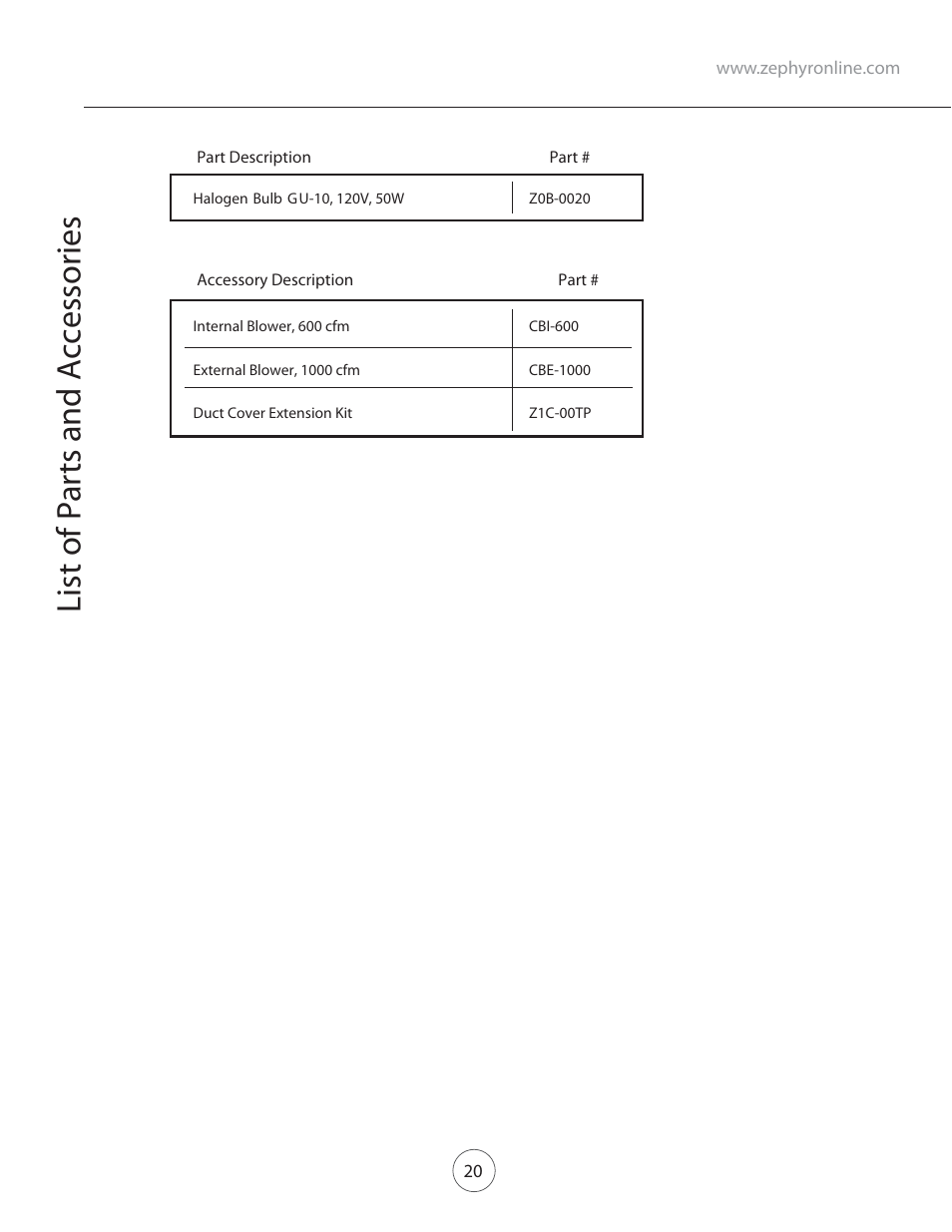 List of parts and accessories | Zephyr CTP-E 60SX User Manual | Page 22 / 23