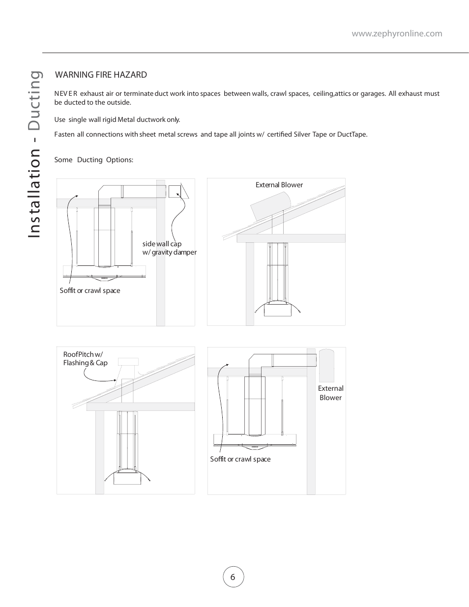 Zephyr CTP-E 60SX User Manual | Page 8 / 23