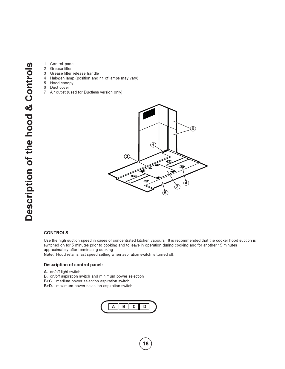 Description of the hood & controls | Zephyr EOT-E42ASX User Manual | Page 16 / 22