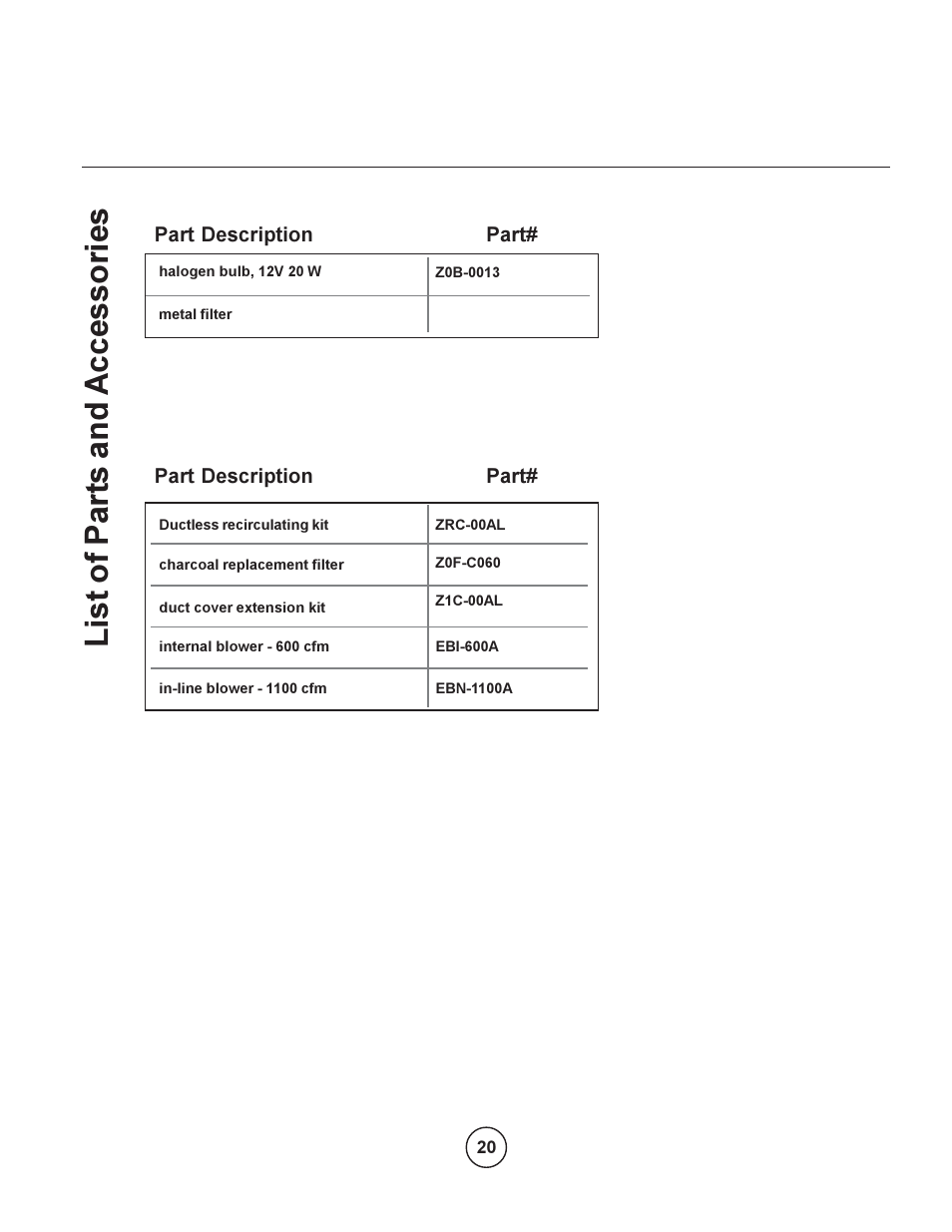 List of part s and accessories | Zephyr EOT-E42ASX User Manual | Page 20 / 22