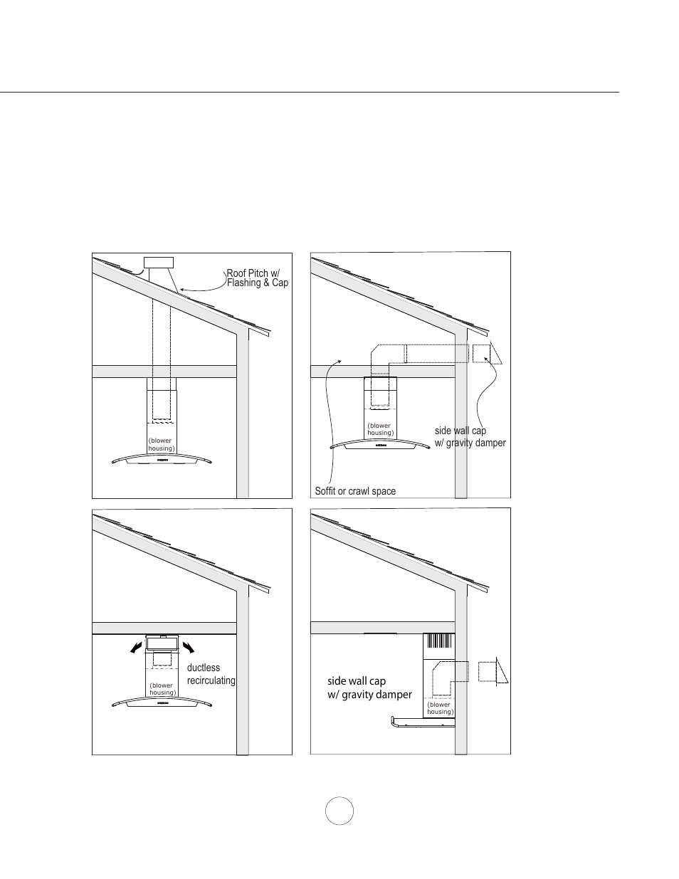 Installation – ducting options | Zephyr ZMI-M90AS User Manual | Page 9 / 20