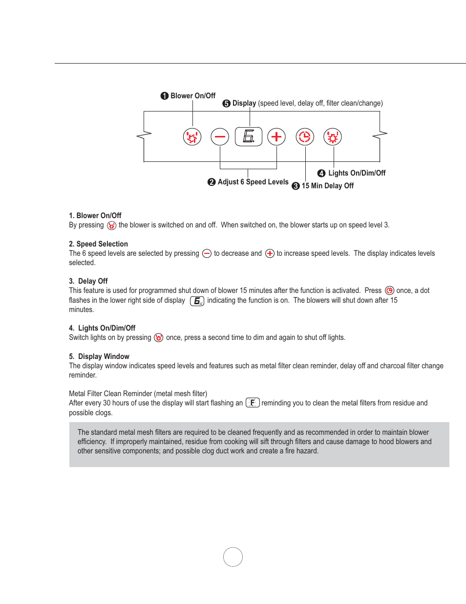 Features & controls – t ouch controls | Zephyr ZNA-M90S User Manual | Page 14 / 21