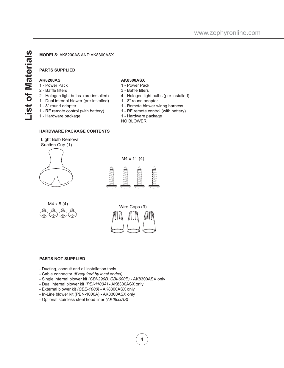 List of materials | Zephyr AK8200AS User Manual | Page 6 / 22