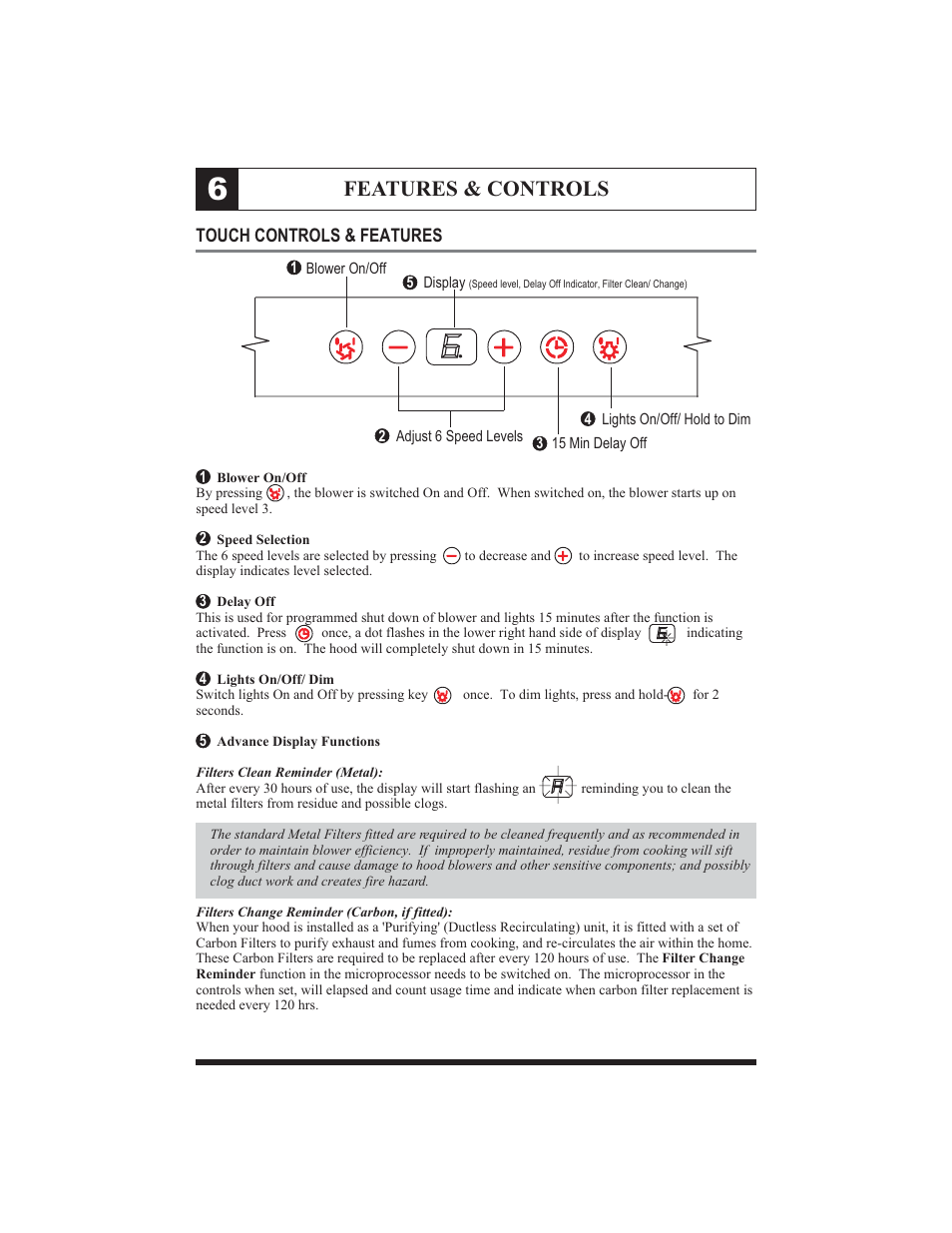 Features & controls | Zephyr ZMI-M90G User Manual | Page 9 / 15