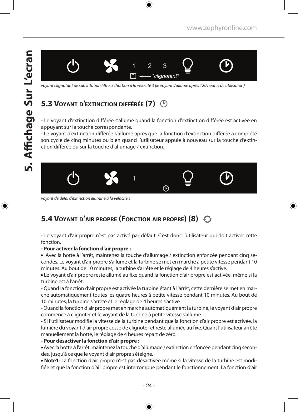 A ffichage sur l’ ecr an | Zephyr GU5/MR16 User Manual | Page 24 / 52