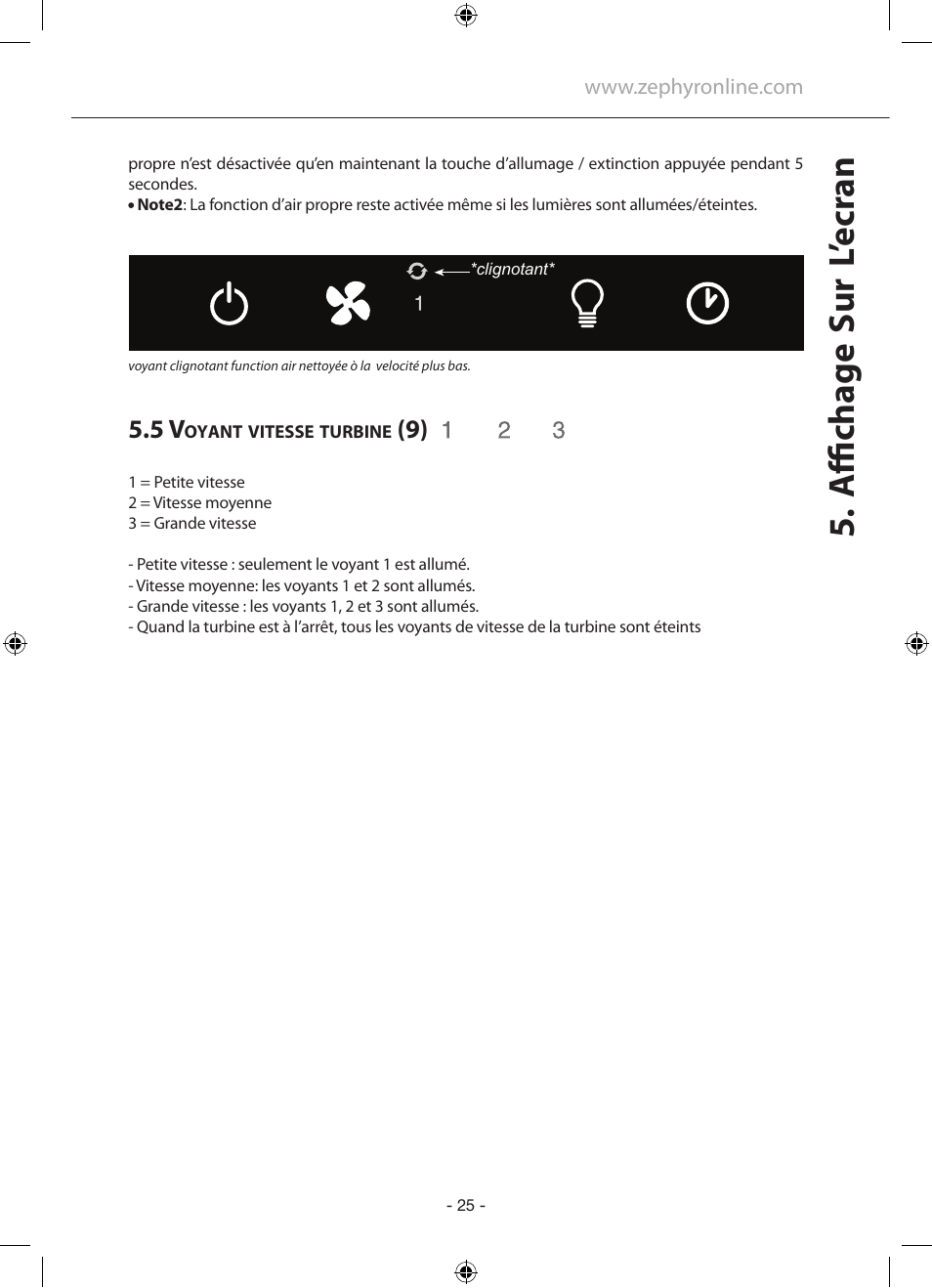 A ffichage sur l’ ecr an | Zephyr GU5/MR16 User Manual | Page 25 / 52