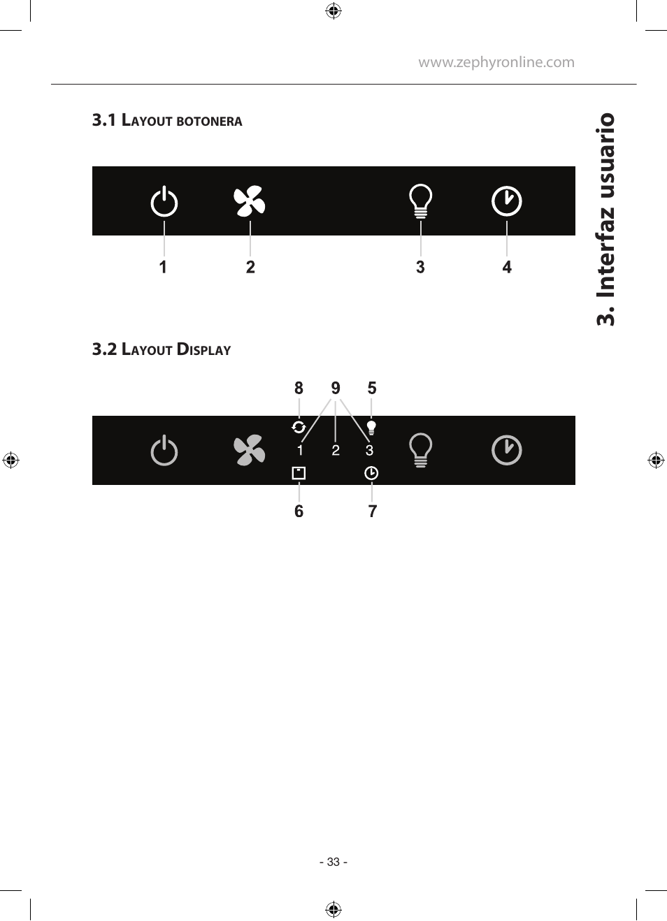 Zephyr GU5/MR16 User Manual | Page 33 / 52