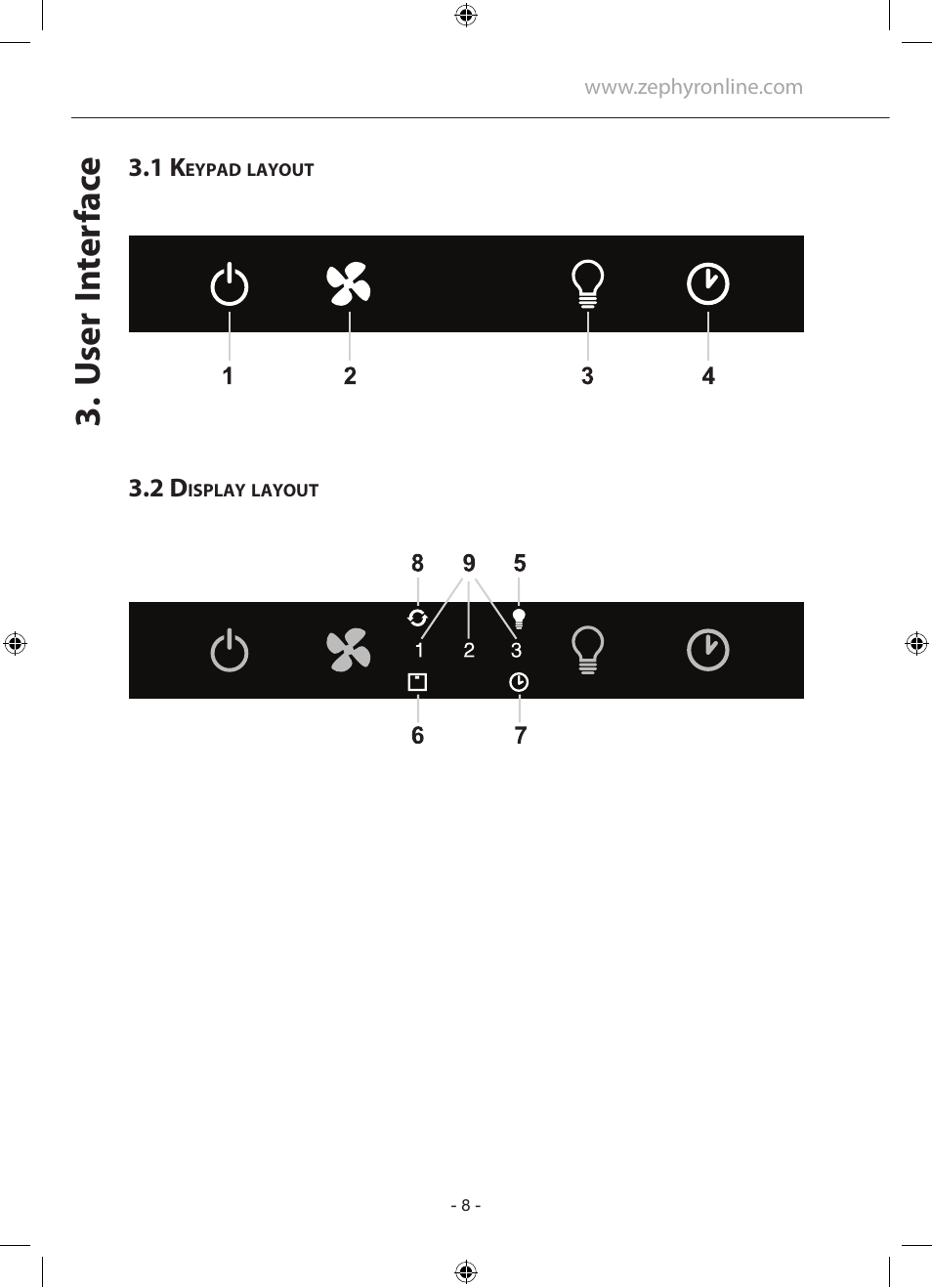 U ser in ter fac e | Zephyr GU5/MR16 User Manual | Page 8 / 52