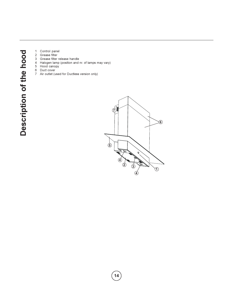 Description of the hood | Zephyr EBO-E36ASX User Manual | Page 14 / 22