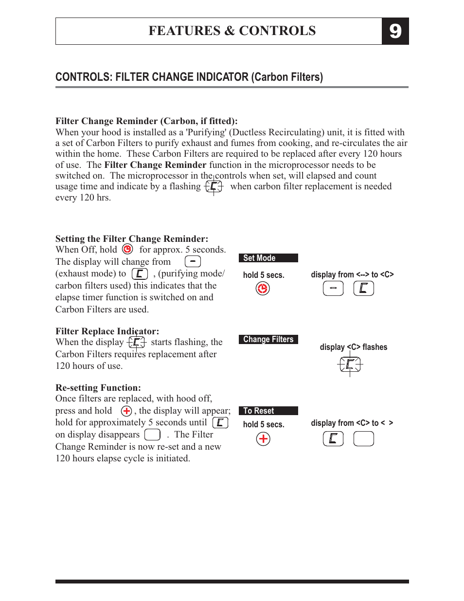 Features & controls | Zephyr ZTO-M795 User Manual | Page 12 / 17