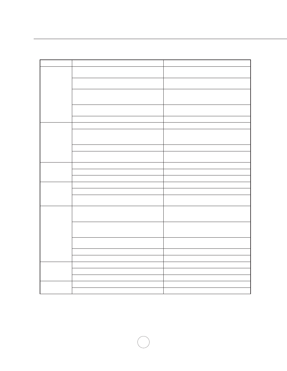 Troubleshooting, Troubleshooting procedures for cypress | Zephyr Cypress AK7842ASX User Manual | Page 18 / 19